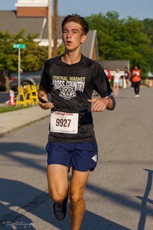 Fiddler 5K 2025