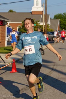Fiddler 5K 2025