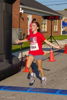 Fiddler 5K 2025