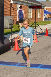 Fiddler 5K 2025