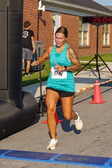 Fiddler 5K 2025