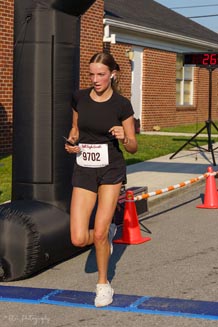 Fiddler 5K 2025