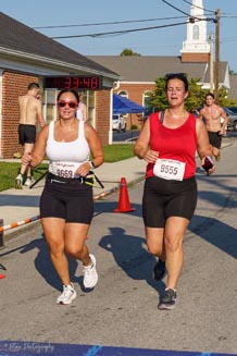 Fiddler 5k 2025