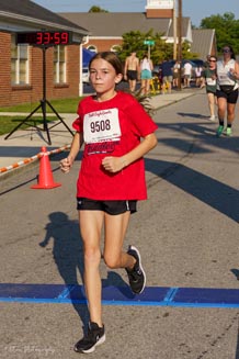 Fiddler 5k 2025