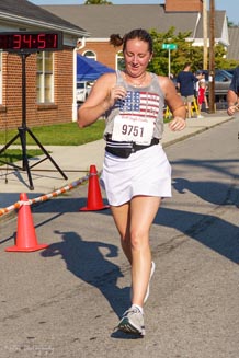 Fiddler 5k 2025