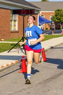 Fiddler 5k 2025