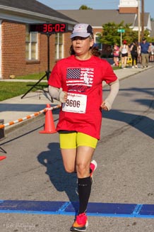 Fiddler 5K 2023