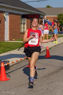 Fiddler 5K 2023